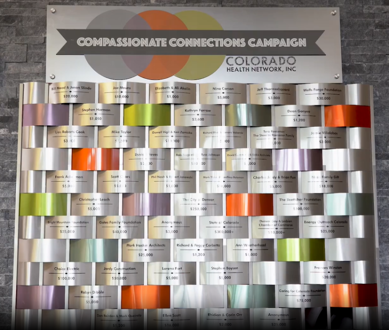Honoring Generosity: The Impact of Donor Walls in Nonprofit Organizations